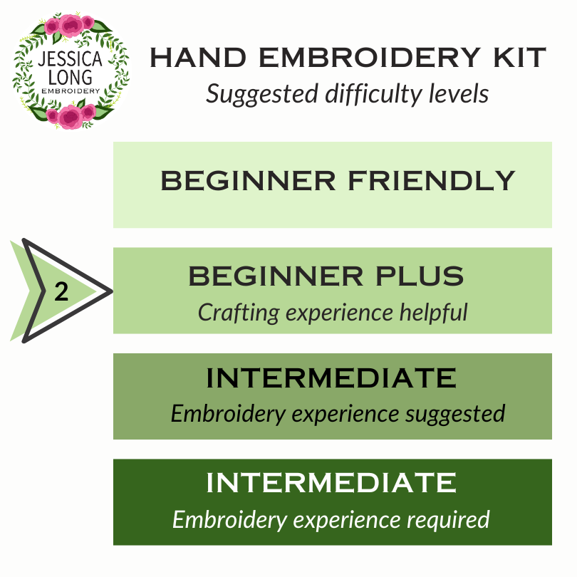 Summer Hummingbird Embroidery Kit - Jessica Long Embroidery