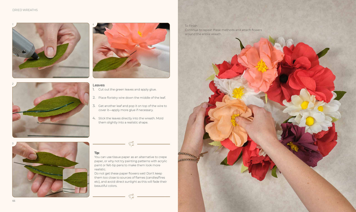 Wreaths: Fresh, Foliage, Foraged, and Faux