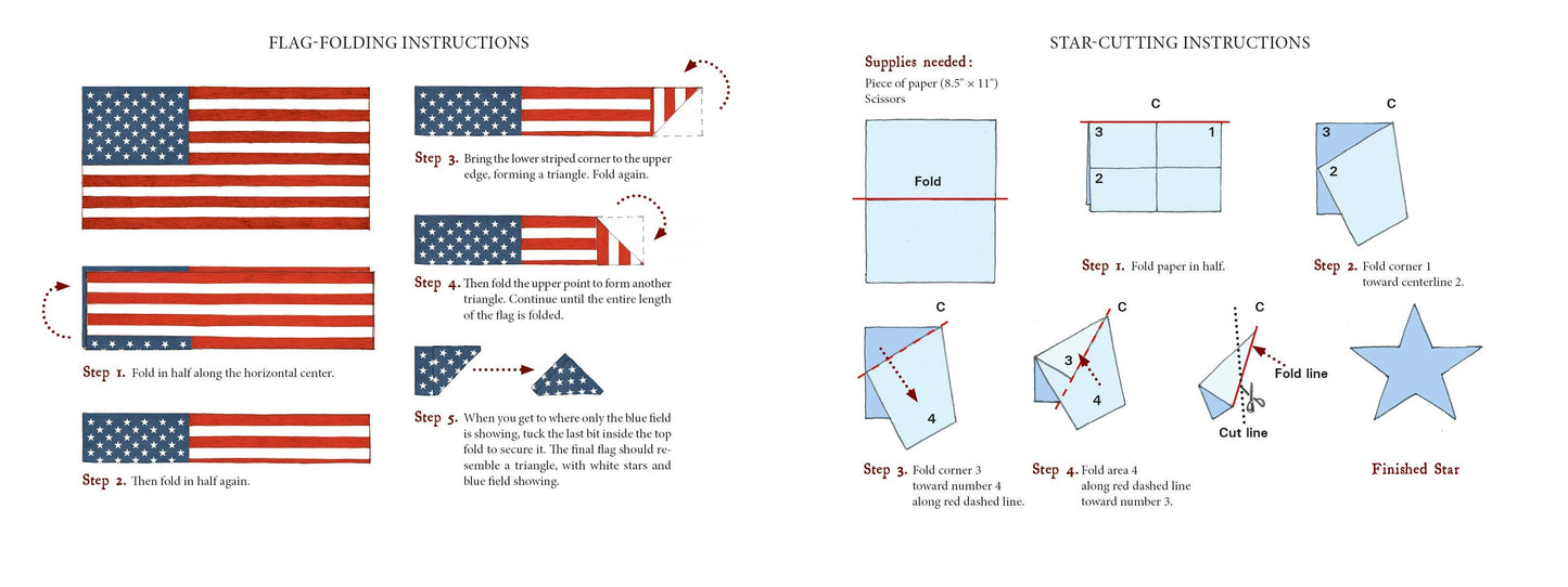 America's Flag Story - Schiffer Publishing