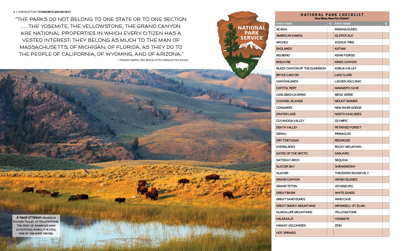 The Complete Guide to America's National Parks - Schiffer Publishing