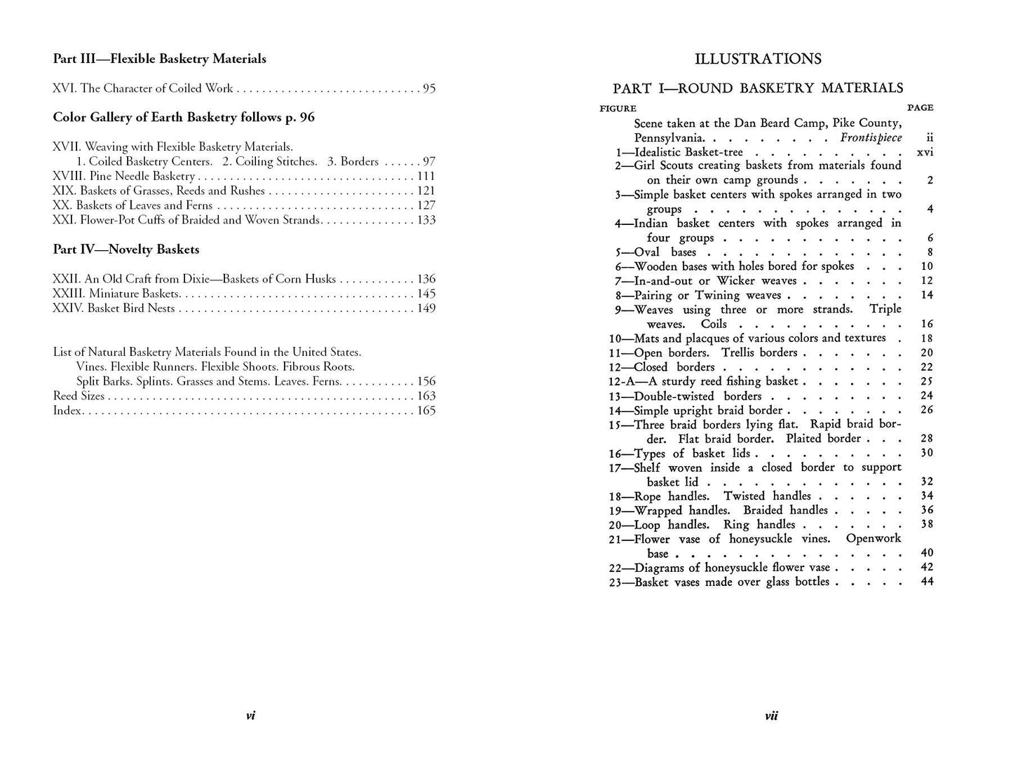 Earth Basketry, 2nd Edition - Schiffer Publishing